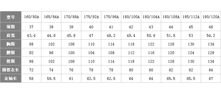 衬衫尺码表