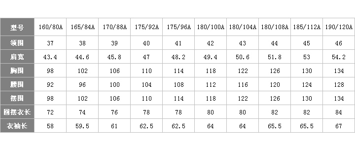 男士西装尺码对照表图例 