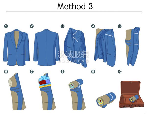 西服的叠法 西服外套怎么叠 西装外套的正确叠法