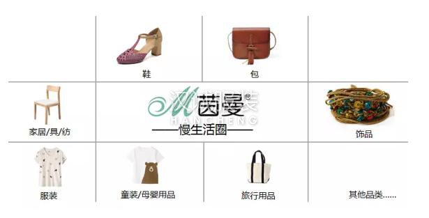 茵曼线下销售额破亿 “关店潮”成淘品牌风口？